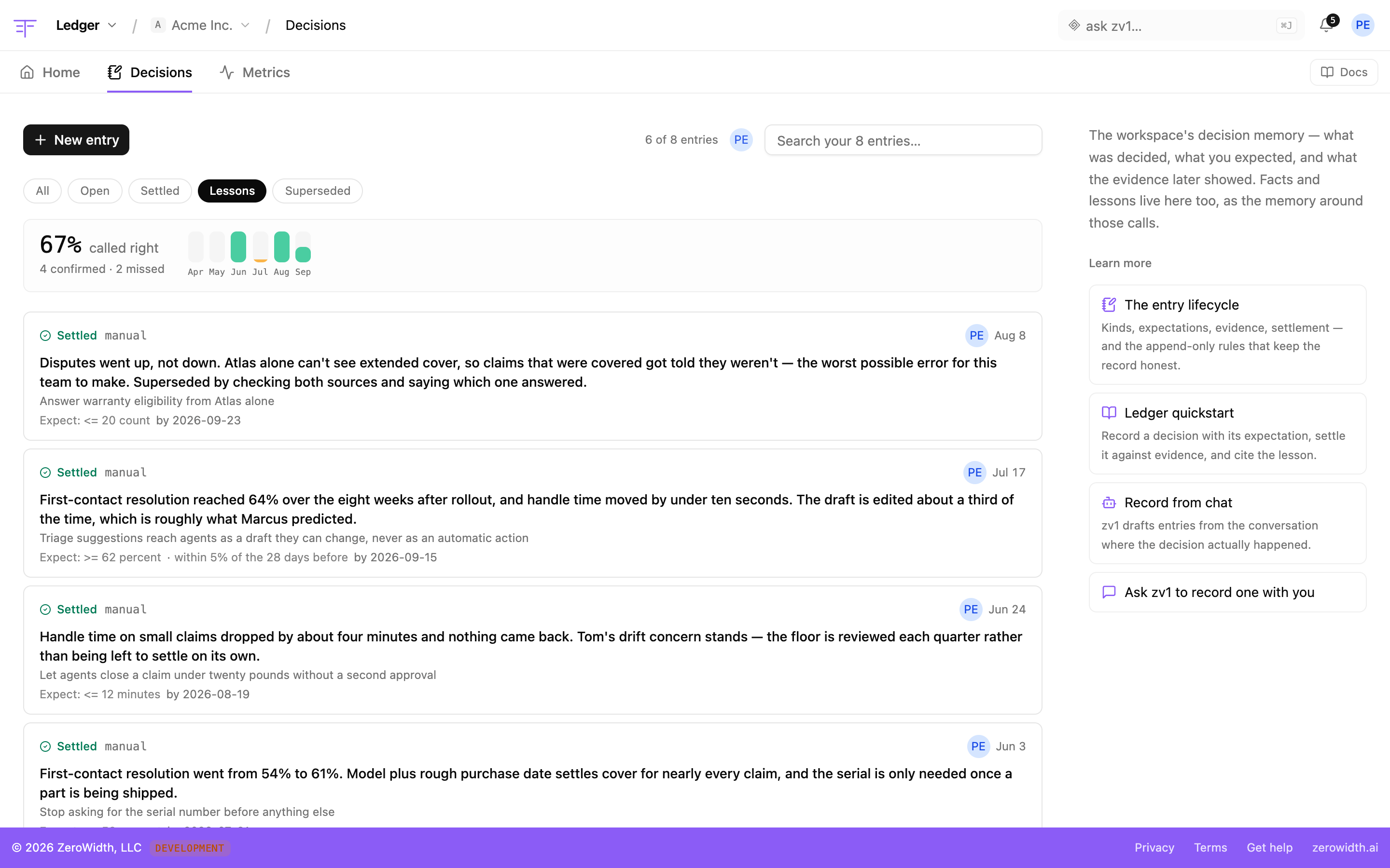 Ledger: See how often your team's expectations turn out right